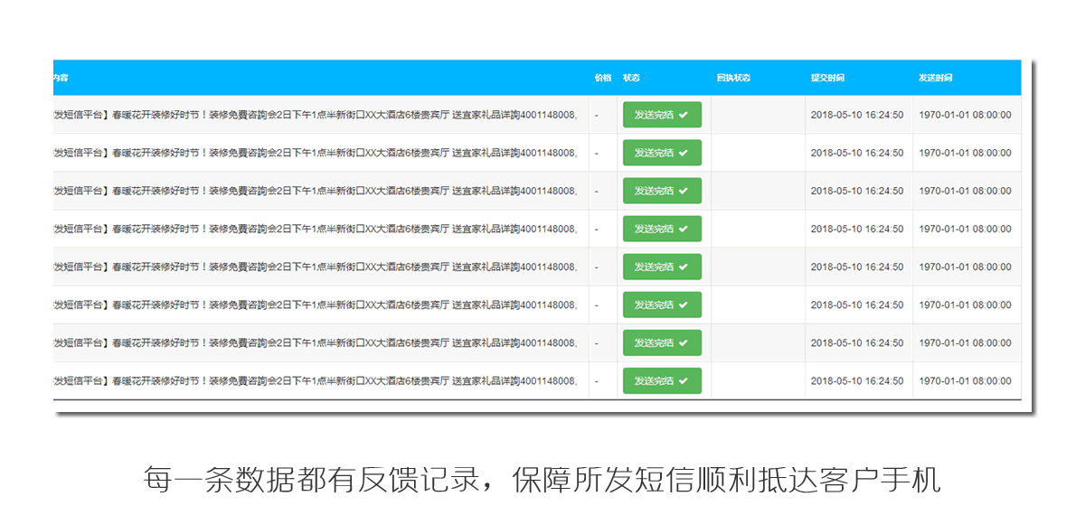 全媒体软文平台平台短信群发功能